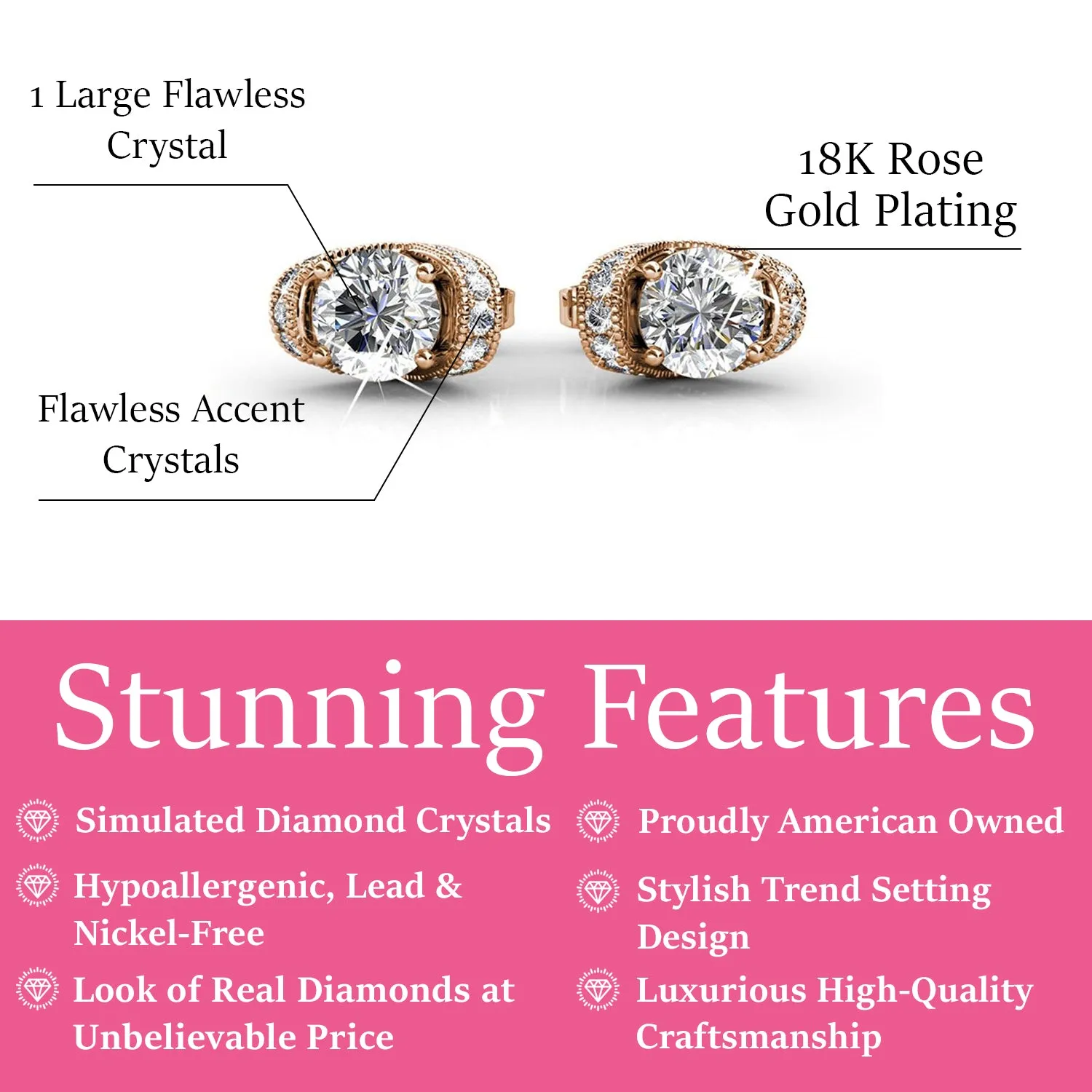 Astrid 18k White Gold Plated Stud Earrings with Simulated Diamond Crystals