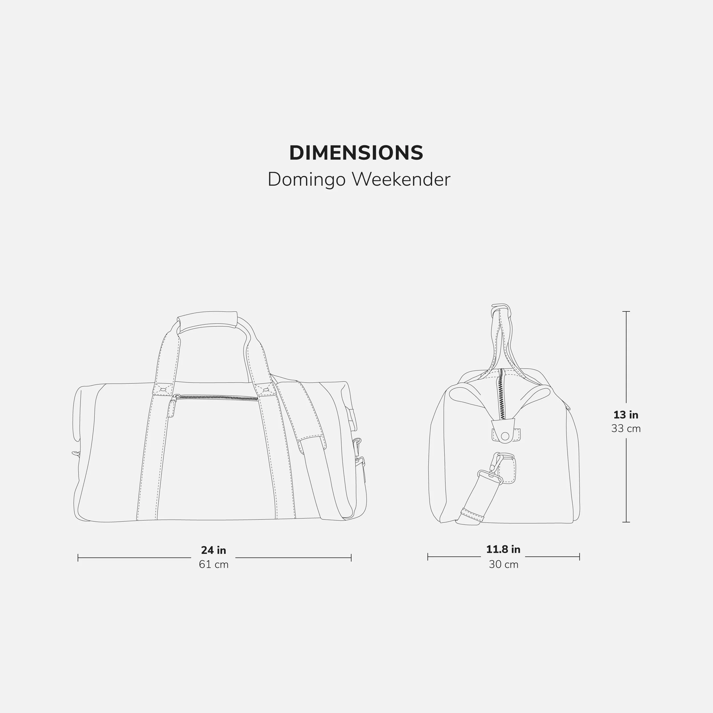 Domingo Duffel Bag - Waxed Canvas and Pull-Up Leather - Men's